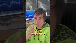 Weekly Trend Lines for Mini Index & Dollar — Full Breakdown & Transcript