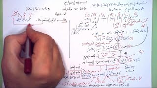 72 ➤   معادلة التفضيل image