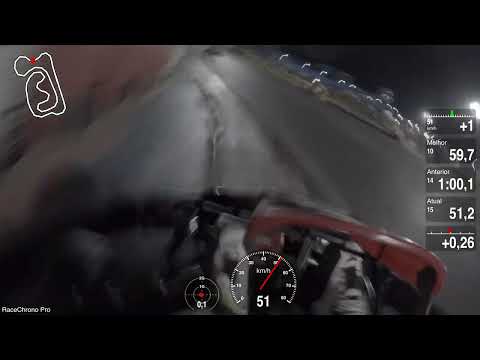 IMPETO - 8a Etapa - KGV 101 - 15/09/2025