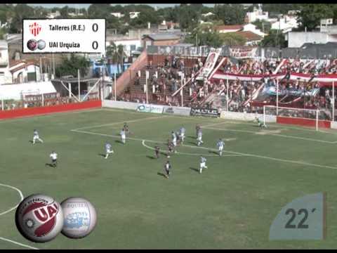 Resumen Talleres 3 - UAI Urquiza 0