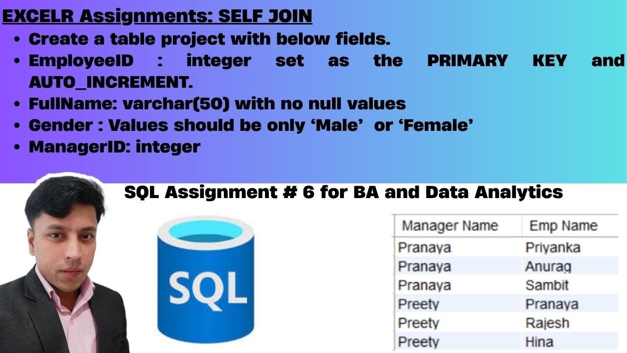 ExcelR Assignment Solution for BA and Data Analytics. MySQL Assignment #6 SELF JOIN.