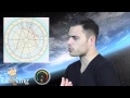 Daily Astrology Horoscope All Signs: March 19.