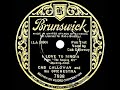1936 Cab Calloway - I Love To Sing-a