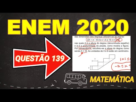 ENEM 2020 - QUESTÃO 139 - Matemática (PROVA AMARELA): Inequação Modular