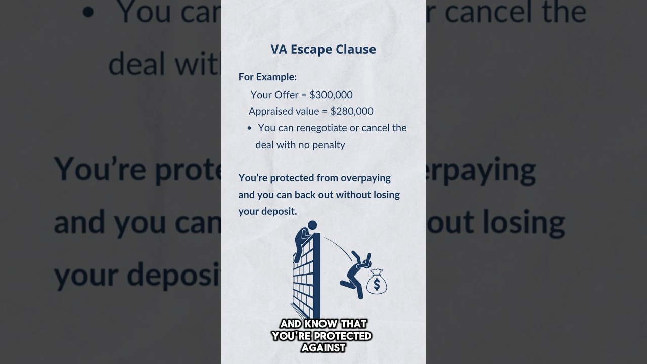 VA Home Loan Escape Clause