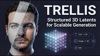 TRELLIS: One Latent for Any 3D Asset