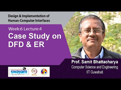 Design Implementation of Human Computer Interfaces