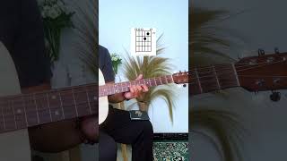 Download lagu Intro Kota Mati - Peterpan akustik gitar chord mp3