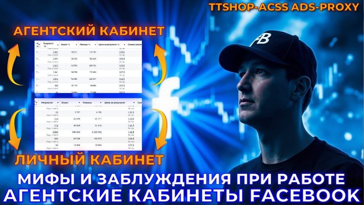 Мифы об агентских кабинетах Facebook | Разница между личными кабинетами и агента
