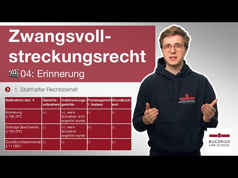 🟥 Erinnerung (§ 766 ZPO) | 🎬 04 | ZPO-Zwangsvollstreckungsrecht