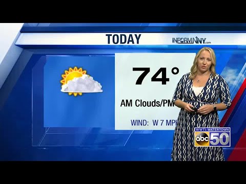 August 28, 2020 Morning Weather