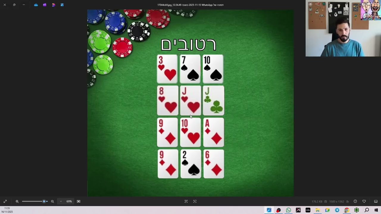 שיעור 2 - פוסט פלופ