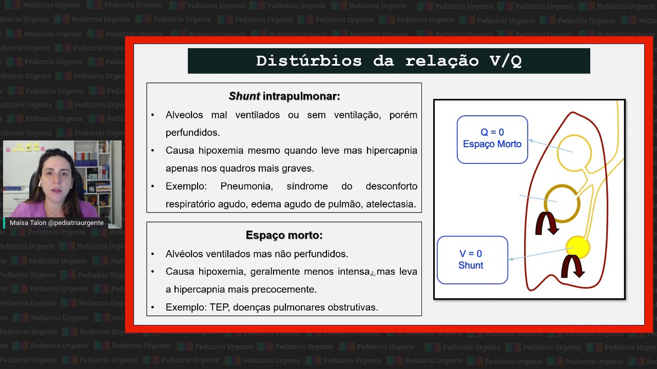 O que é esse tal distúrbio da relação ventilação e perfusão na Insuficiência respiratória