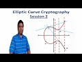 Elliptic Curve Cryptography - Session 2 - Cyber Security - CSE4003