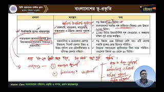 মাস্টার ক্লাস-০৫