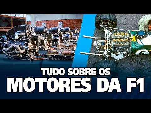 Tudo que você nunca soube sobre motores de F1 e sua história! Turbo, aspirado, híbrido? #formula1