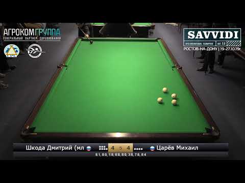 Savvidi 2019 - Шкода Дмитрий (мл) - Царёв Михаил