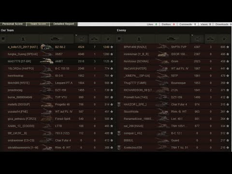 BZ-58-2/ Don't give up, even if you make mistakes.