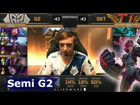 SK Telecom T1 vs G2 eSports - Game 2 | Semi Final LoL MSI 2019 | SKT vs G2 G2