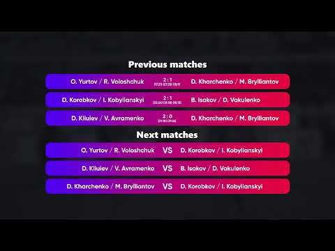 01:05 D. Kliuiev / V. Avramenko - D. Kharchenko / M. Brylliantov 09.04.2023|Winners Beach Volleyball