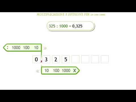 Dividere per 10, 100, 1000