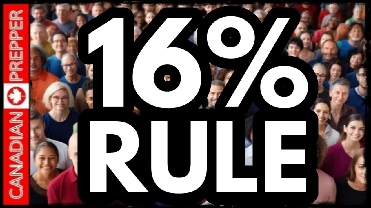 The 16% Rule and Survival