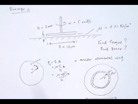 Mechanics of Fluids - Topic 2 - Example 2 - Viscosity - Rotating Disk