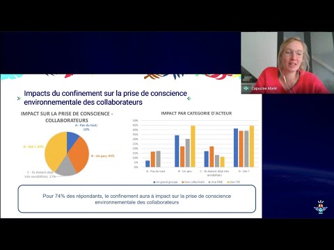 APRÈS-COVID - Quelle place occupera l'Environnement dans les Entreprises et les Collectivités ?