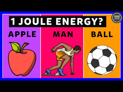 What is 1 Joule Energy?