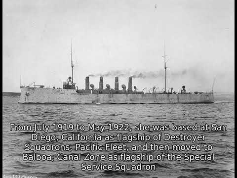 USS Birmingham (CL-2)