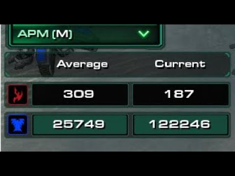 Scarlett vs MicroMachine - Pro vs #1 Ranked Bot - Starcraft 2