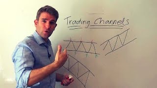 How to Trade Channels 👊