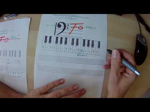 Bassschlüssel Erklärvideo 5. Klasse