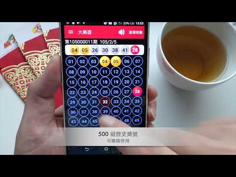 樂透+