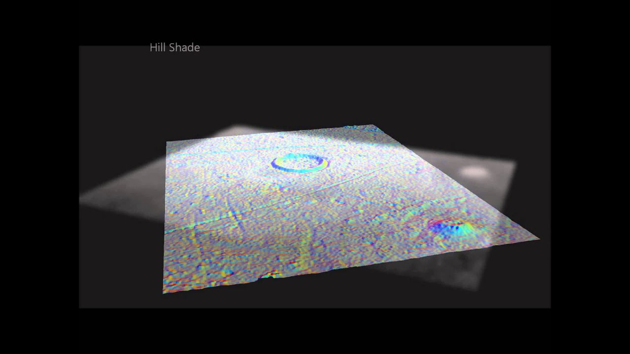 LiDAR explained