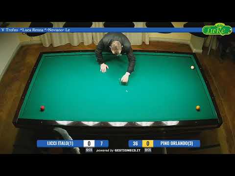 V Trofeo "Luca Renna" Neviano - Le 28/01/2019 Pino Orlando - Licci Italo