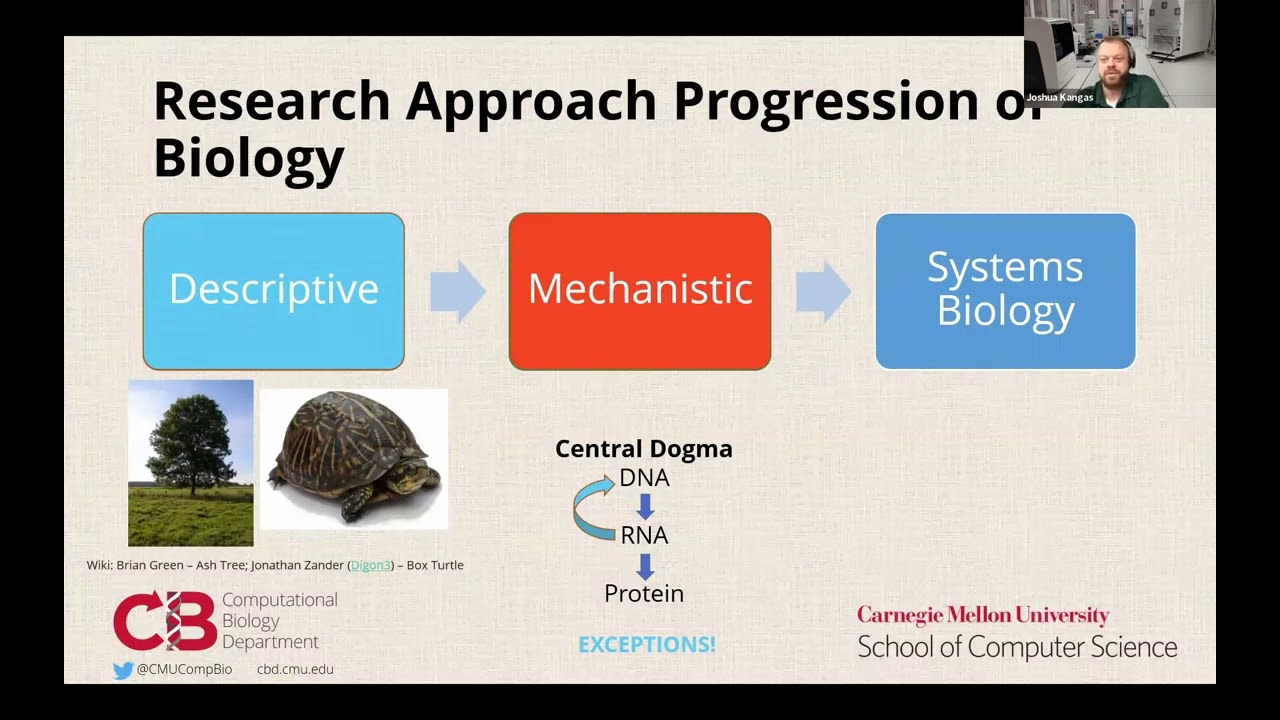 CMU Computational Biology Master programs