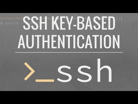 Linux Mac Tutorial SSH Key Based Authentication How to SSH Without a Password