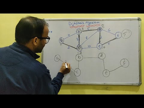 Introduction to Data Structure and types hindi