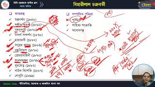 মাস্টার ক্লাস-২৯