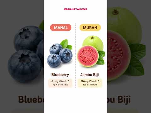 Mahal vs Murah.Yang Murah Ternyata Lebih Tinggi Nutrisinya! Bunda Wajib Tahu Ini #ibudanayah