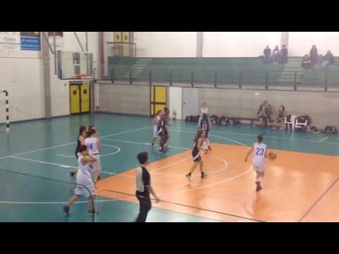 17. Basket Gavardo - Excelsior Bergamo