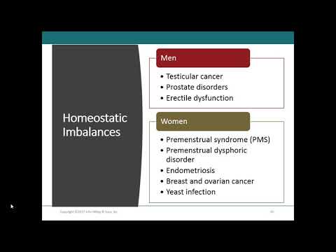 9. Reproductive Disorders and Sexually Transmitted Diseases