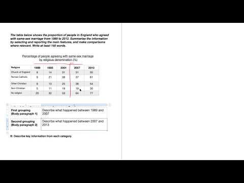 IELTS Academic Writing Task 1 - Table Lesson 2