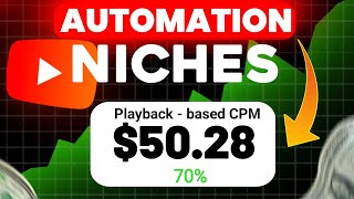 Best YouTube Automation Niche in 2024 (for Beginners)