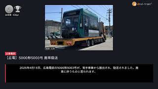 日刊ランキング動画