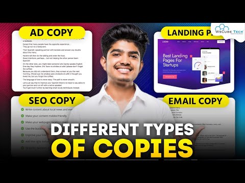 What is Copywriting Roles Benefits Techniques Examples 2023 | Copywriting for Beginners