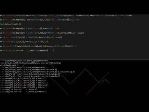 TOPLAP15 - qantuum - 17 February 2019 08:30