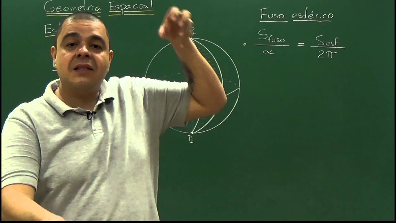 Fuso e cunha - Aula 44