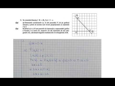 Se considera functia f(x)=5-x. determina coordonatele (a,b) ale punctului P, de pe graficul functiei